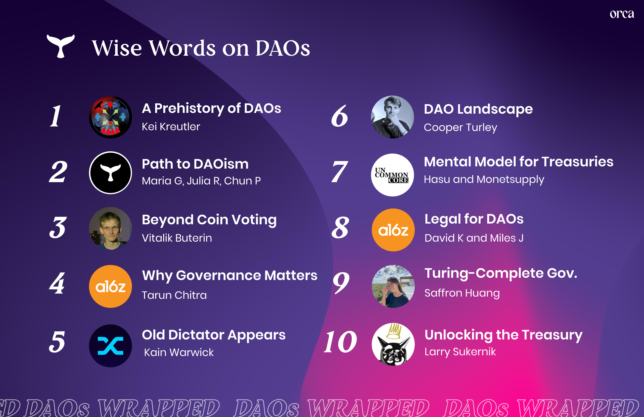 The best DAO and governance alpha of 2021